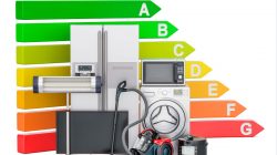Come calcolare il consumo elettrico di un elettrodomestico