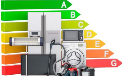 Come calcolare il consumo elettrico di un elettrodomestico